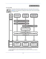 Preview for 10 page of Kyocera TASKalfa 3500i Operation Manual