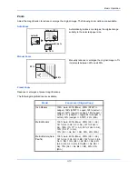 Preview for 106 page of Kyocera TASKalfa 3500i Operation Manual