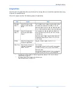 Preview for 216 page of Kyocera TASKalfa 3500i Operation Manual