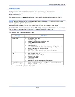 Preview for 410 page of Kyocera TASKalfa 3500i Operation Manual