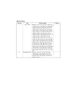 Preview for 3 page of Kyocera TASKalfa 3500i Service Manual