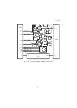 Preview for 488 page of Kyocera TASKalfa 3500i Service Manual