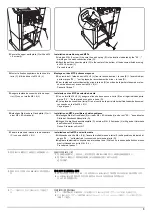 Preview for 728 page of Kyocera TASKalfa 3500i Service Manual