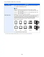 Предварительный просмотр 350 страницы Kyocera TASKalfa 3501i Operation Manual