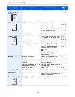 Предварительный просмотр 460 страницы Kyocera TASKalfa 3501i Operation Manual