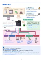 Preview for 12 page of Kyocera TASKalfa 4002i Operation Manual