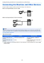 Preview for 71 page of Kyocera TASKalfa 4002i Operation Manual