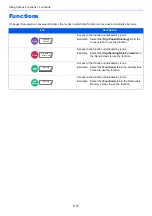 Preview for 296 page of Kyocera TASKalfa 4002i Operation Manual