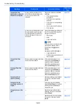 Preview for 533 page of Kyocera TASKalfa 4002i Operation Manual