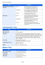 Preview for 642 page of Kyocera TASKalfa 4002i Operation Manual