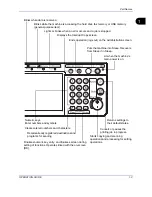 Preview for 35 page of Kyocera TASKalfa 420i Operation Manual