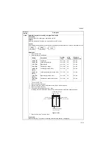 Предварительный просмотр 121 страницы Kyocera TASKalfa 420i Service Manual