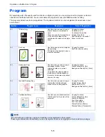 Предварительный просмотр 186 страницы Kyocera TASKalfa 6501i Operation Manual