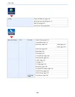 Preview for 32 page of Kyocera TASKalfa 6551ci Operation Manual