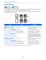 Preview for 308 page of Kyocera TASKalfa 6551ci Operation Manual