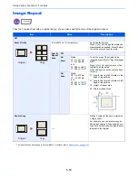 Preview for 313 page of Kyocera TASKalfa 6551ci Operation Manual