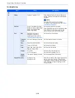 Preview for 315 page of Kyocera TASKalfa 6551ci Operation Manual