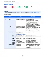 Preview for 316 page of Kyocera TASKalfa 6551ci Operation Manual