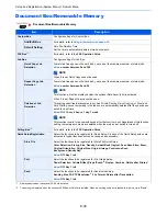 Preview for 386 page of Kyocera TASKalfa 6551ci Operation Manual