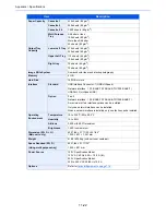 Preview for 544 page of Kyocera TASKalfa 6551ci Operation Manual