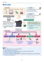 Предварительный просмотр 12 страницы Kyocera TASKalfa 7002i Operation Manual