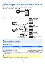 Предварительный просмотр 71 страницы Kyocera TASKalfa 7002i Operation Manual