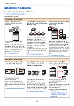 Preview for 14 page of Kyocera TASKalfa 7353ci Operation Manual