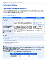 Preview for 99 page of Kyocera TASKalfa 7353ci Operation Manual