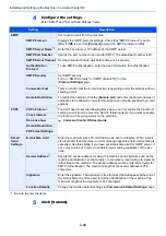 Preview for 136 page of Kyocera TASKalfa 7353ci Operation Manual