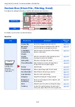 Preview for 295 page of Kyocera TASKalfa 7353ci Operation Manual