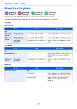 Preview for 308 page of Kyocera TASKalfa 7353ci Operation Manual