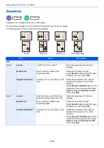 Preview for 333 page of Kyocera TASKalfa 7353ci Operation Manual