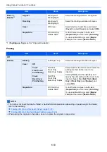 Preview for 340 page of Kyocera TASKalfa 7353ci Operation Manual