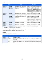 Preview for 343 page of Kyocera TASKalfa 7353ci Operation Manual