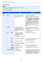 Preview for 358 page of Kyocera TASKalfa 7353ci Operation Manual