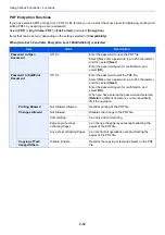 Preview for 369 page of Kyocera TASKalfa 7353ci Operation Manual