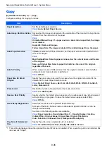 Preview for 426 page of Kyocera TASKalfa 7353ci Operation Manual