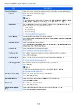 Preview for 428 page of Kyocera TASKalfa 7353ci Operation Manual