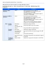 Preview for 431 page of Kyocera TASKalfa 7353ci Operation Manual