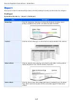 Preview for 437 page of Kyocera TASKalfa 7353ci Operation Manual