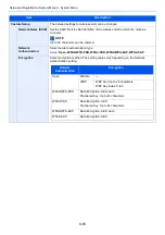 Preview for 445 page of Kyocera TASKalfa 7353ci Operation Manual