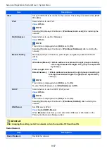 Preview for 447 page of Kyocera TASKalfa 7353ci Operation Manual