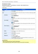 Preview for 448 page of Kyocera TASKalfa 7353ci Operation Manual