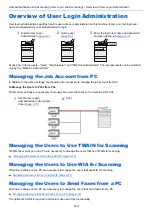 Preview for 477 page of Kyocera TASKalfa 7353ci Operation Manual