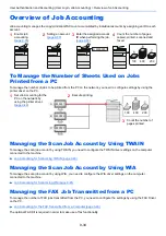 Предварительный просмотр 509 страницы Kyocera TASKalfa 7353ci Operation Manual