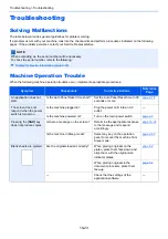 Preview for 556 page of Kyocera TASKalfa 7353ci Operation Manual