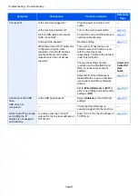 Preview for 558 page of Kyocera TASKalfa 7353ci Operation Manual