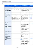 Preview for 579 page of Kyocera TASKalfa 7353ci Operation Manual