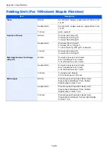 Preview for 703 page of Kyocera TASKalfa 7353ci Operation Manual