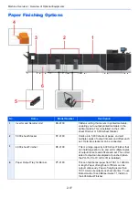 Предварительный просмотр 50 страницы Kyocera Taskalfa Pro 15000c Operation Manual